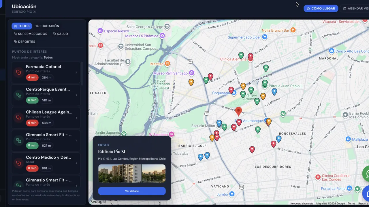 Mapa del entorno del proyecto con los puntos de interés cercanos: supermercados, colegios, salud y deportes, cada uno con su distancia y su tiempo a pie